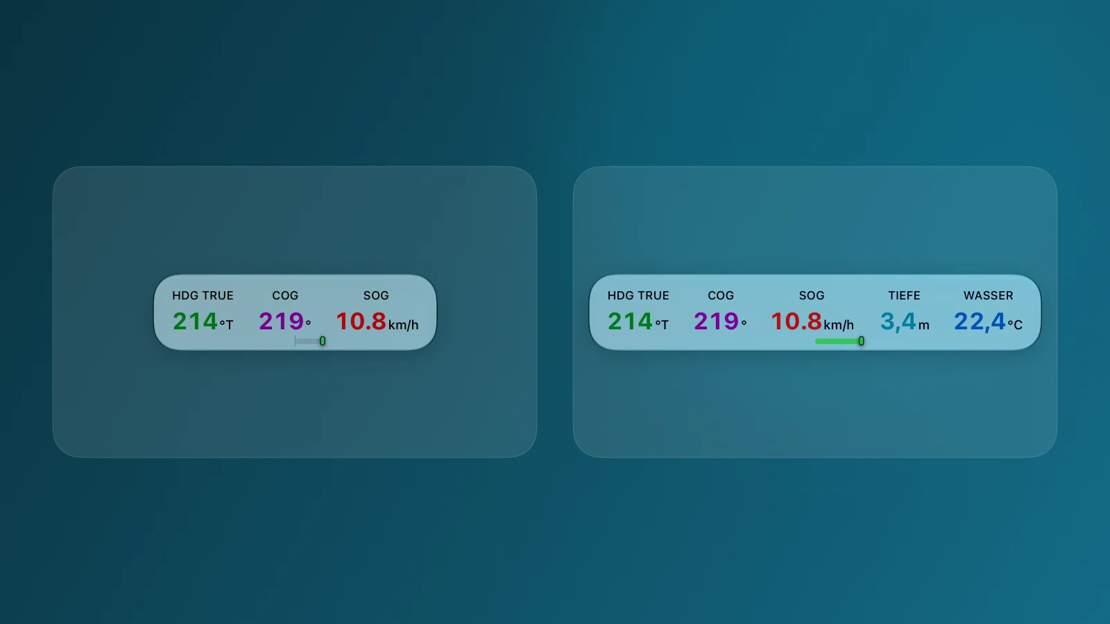 Zwei Rivers & Seas Dashboards: mit Richtung, Kurs und Geschwindigkeit vom Apple-Gerät sowie erweitert um Tiefe und Wassertemperatur über Signal K.