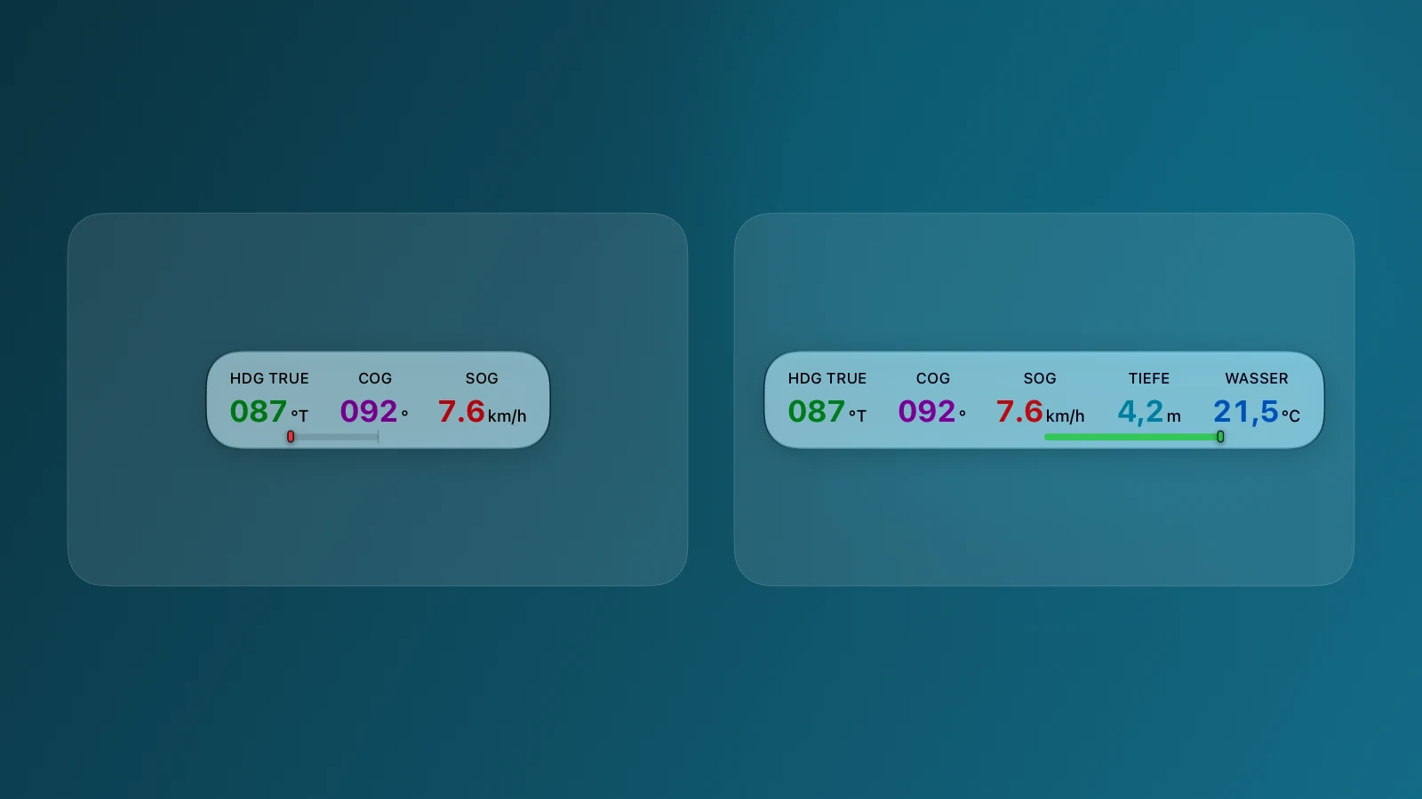 Das Rivers & Seas Dashboard mit kleiner roter Drehanzeige nach Backbord und mit zusätzlicher grüner Ruderlage nach Steuerbord.
